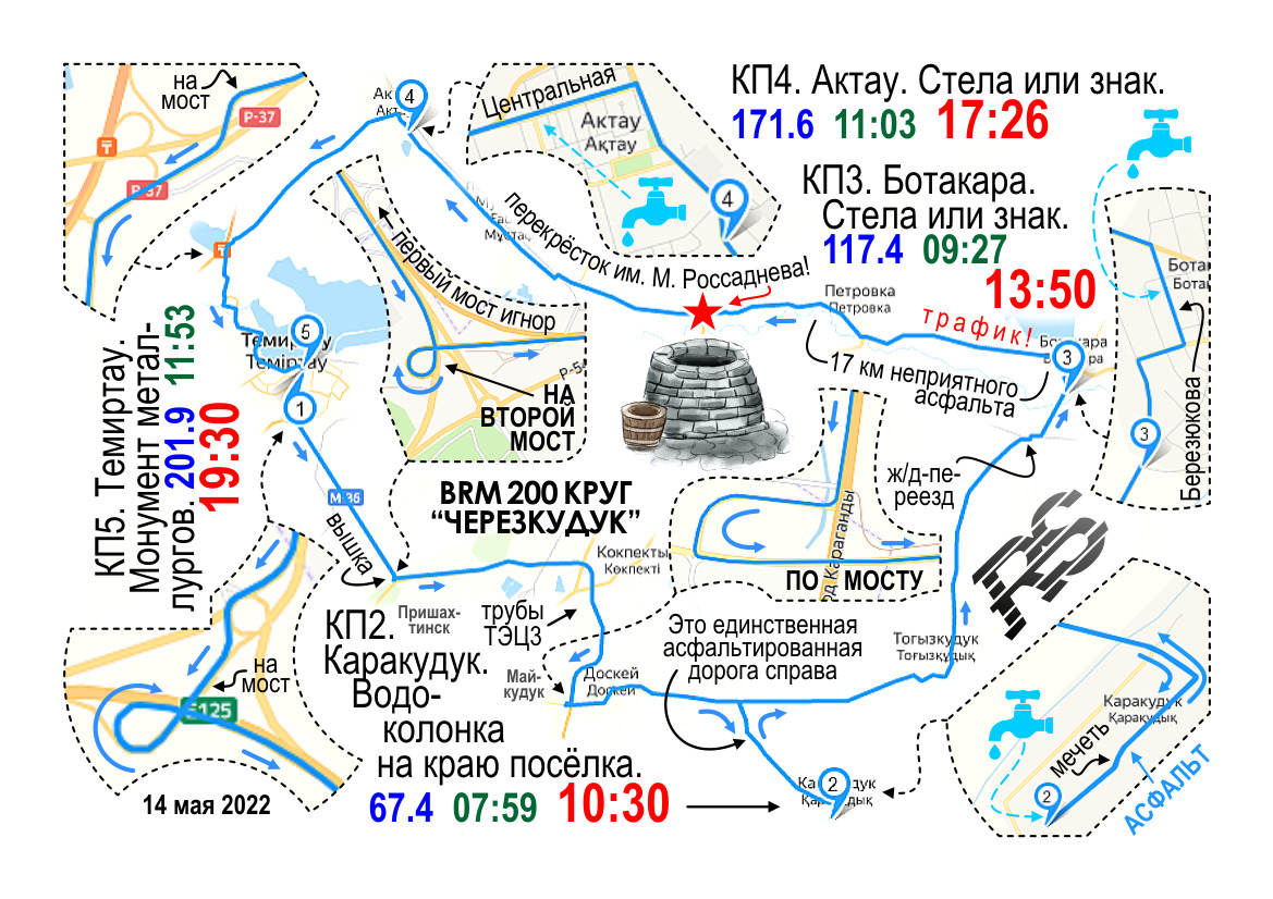 BRM 200 Круг Черезкудук фото 1
