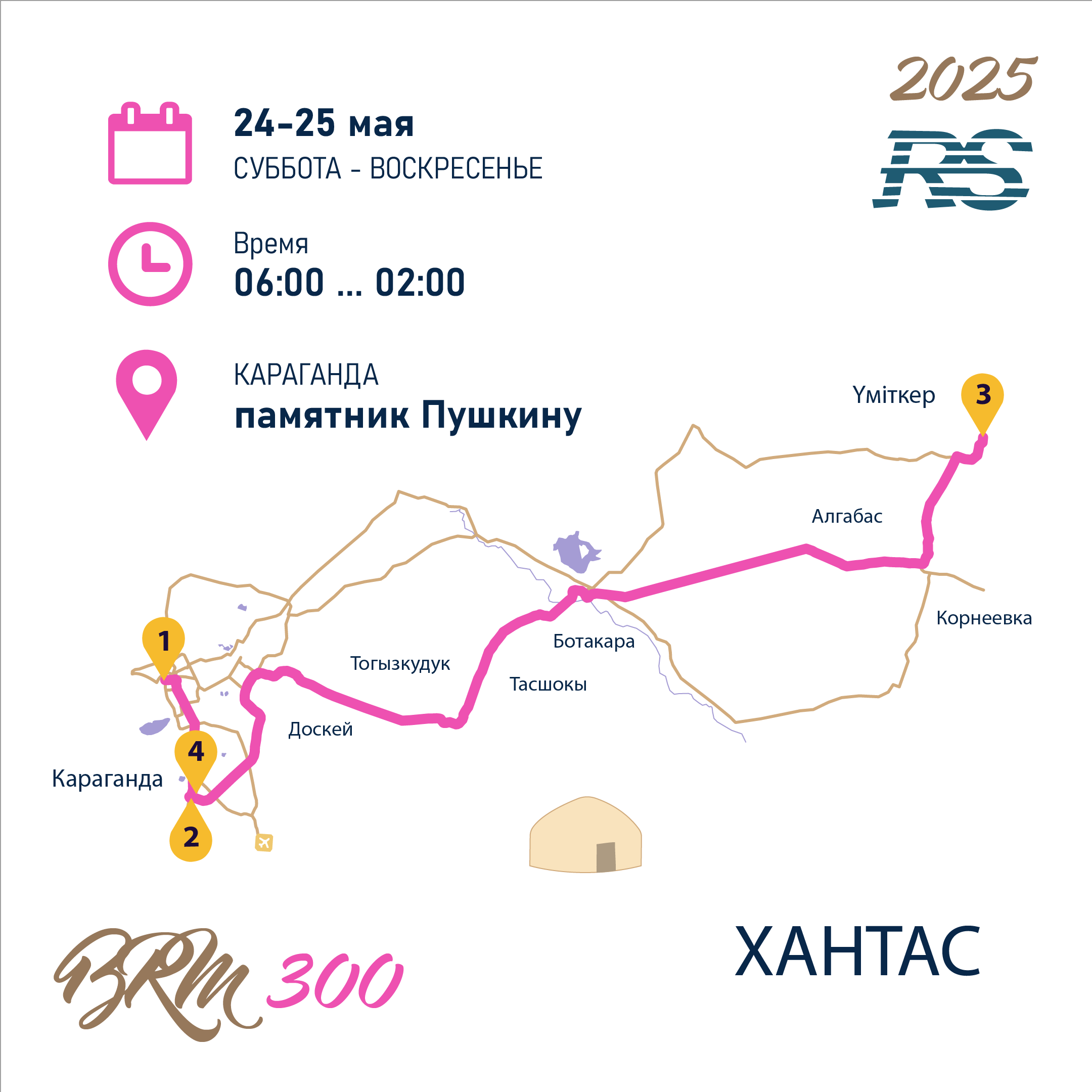 BRM 300 Хантас 2025 фото 1