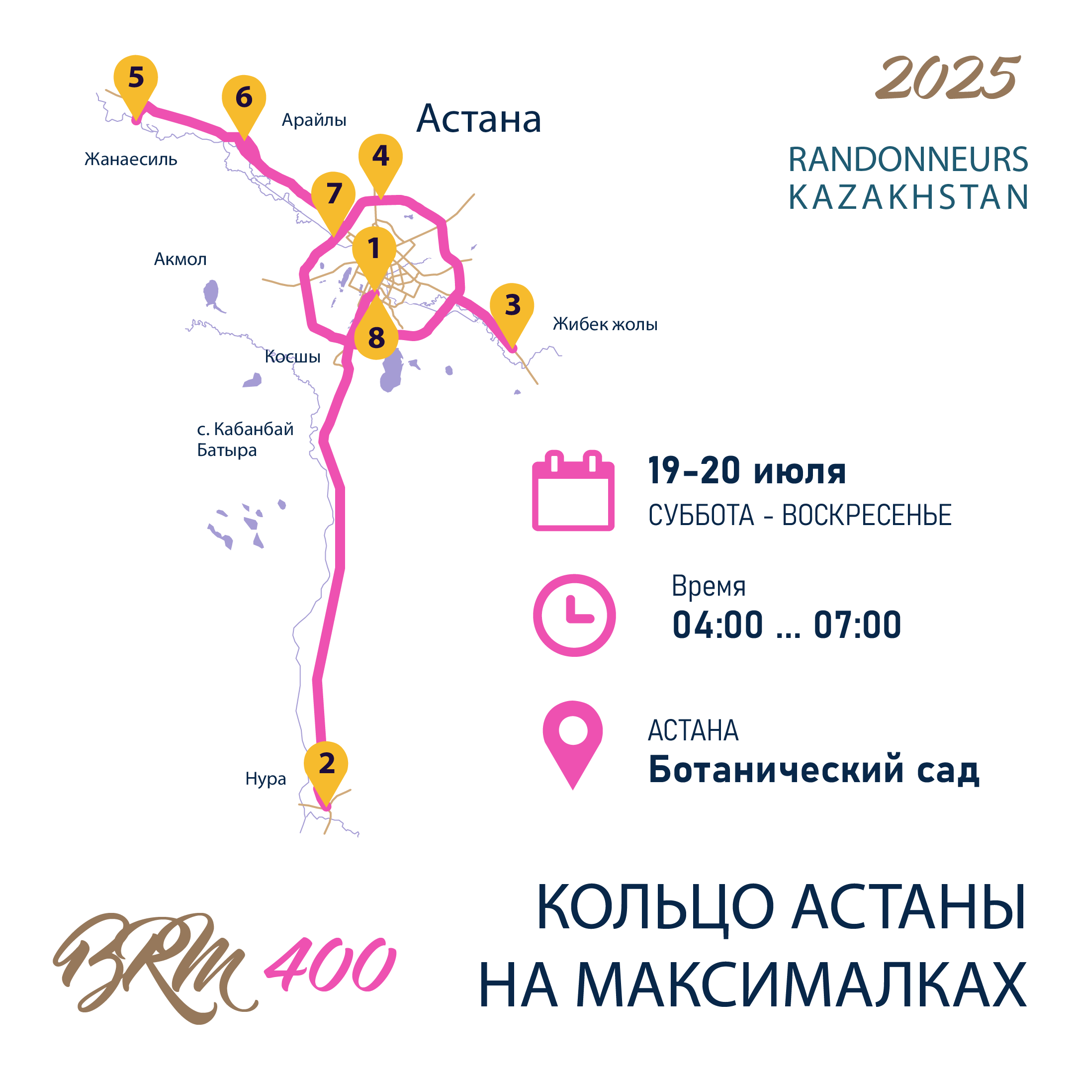 BRM 400 Кольцо Астаны на максималках фото 1