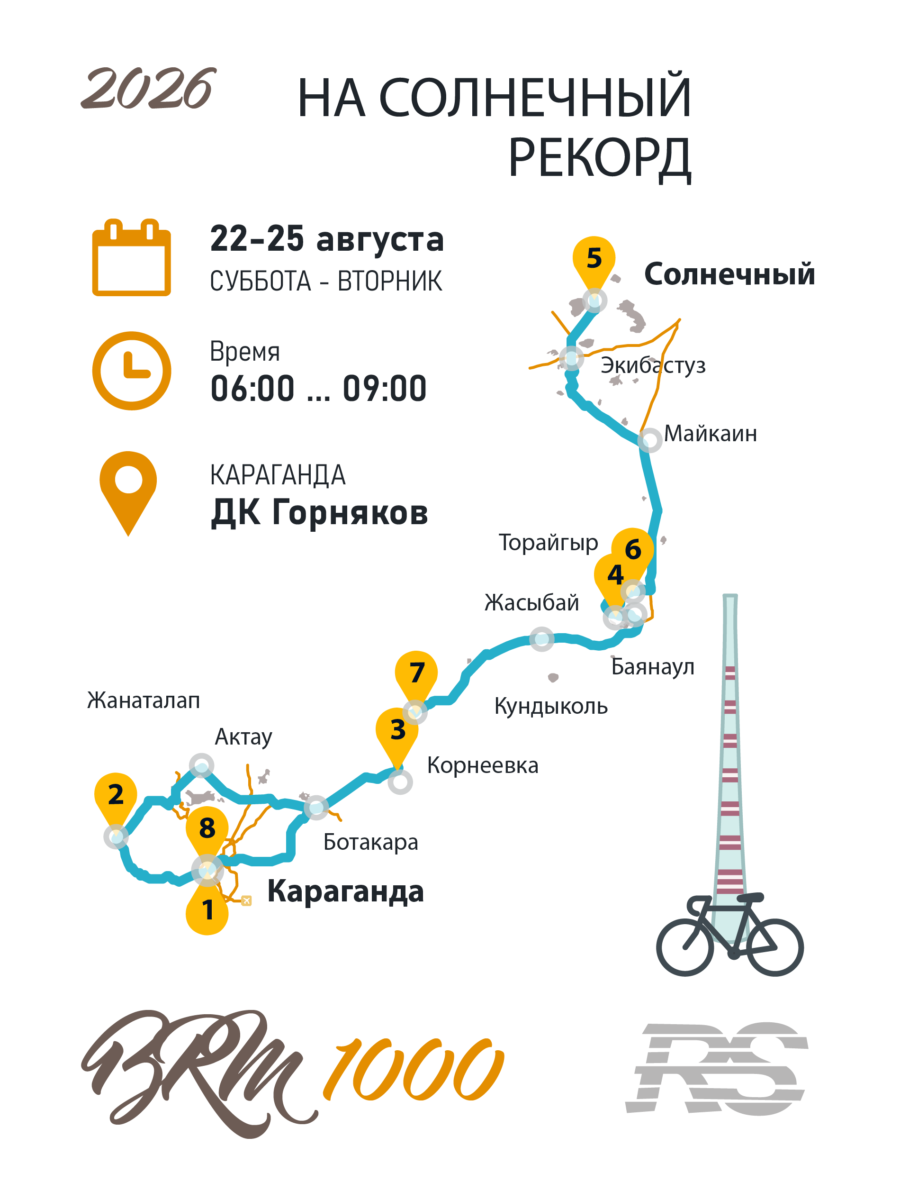 BRM 1000 На Солнечный 2026