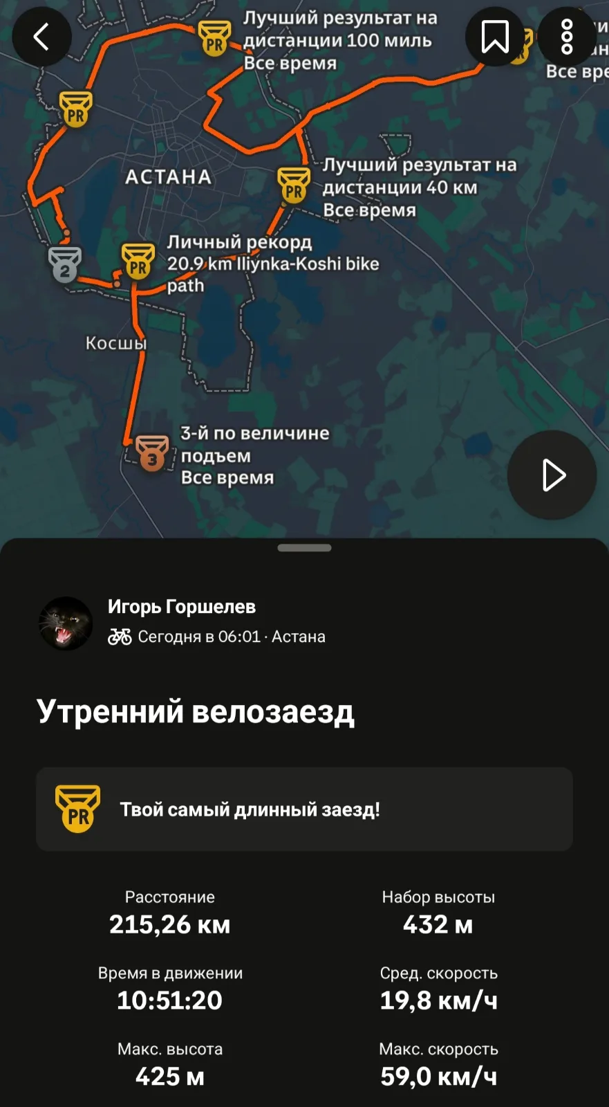 Страва отчёт 