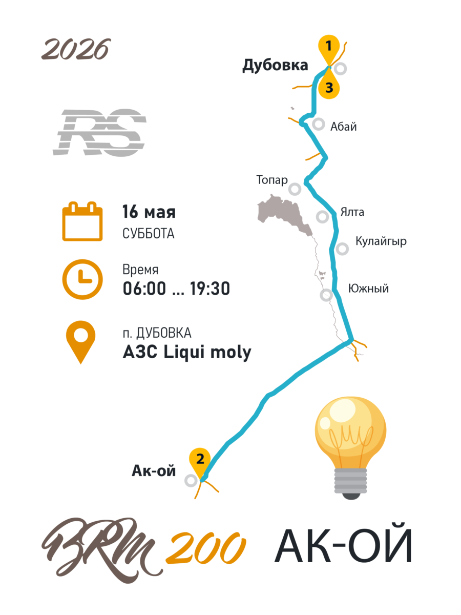 BRM 200 Ак-ой 2026