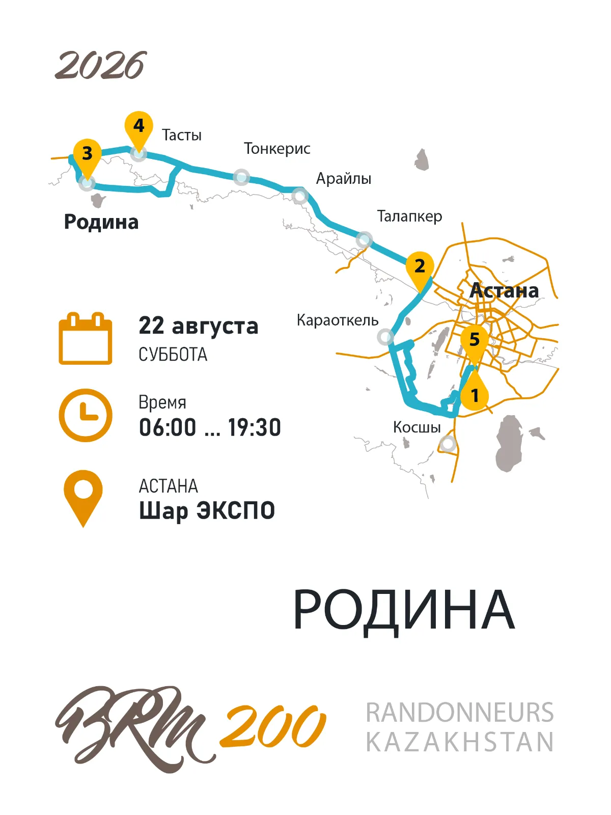 BRM 200 Родина 2026