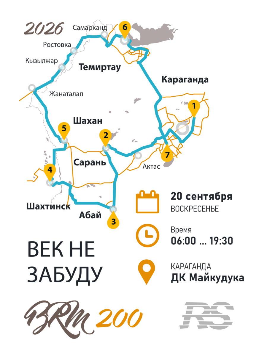 BRM 200 Век не забуду 2026