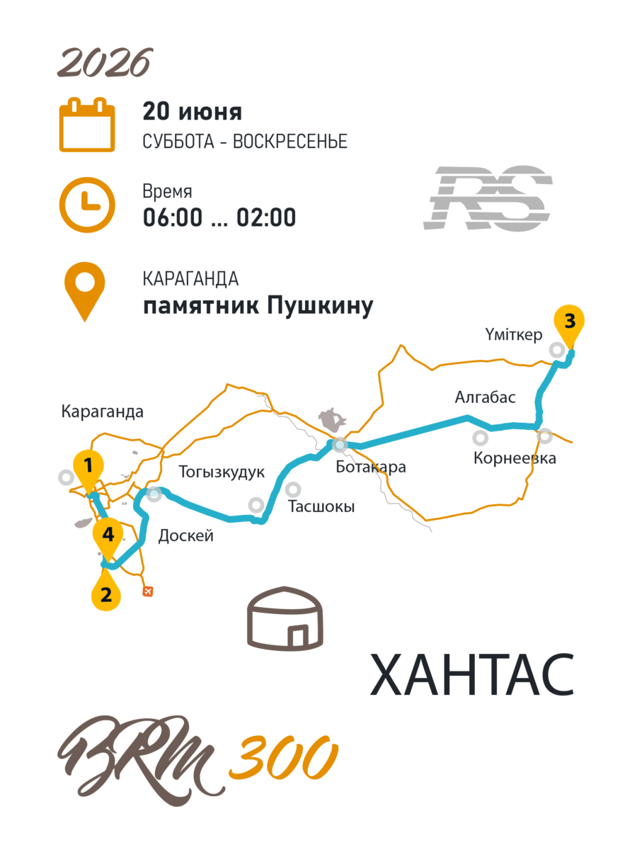 BRM 300 Хантас 2026