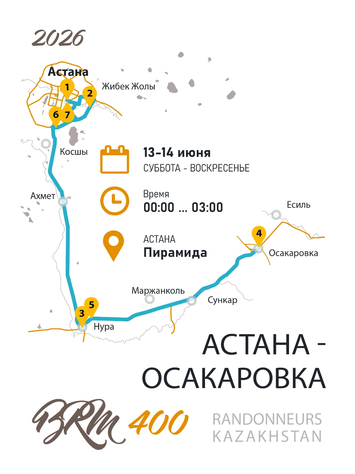 BRM 400 Астана-Осакаровка 2026