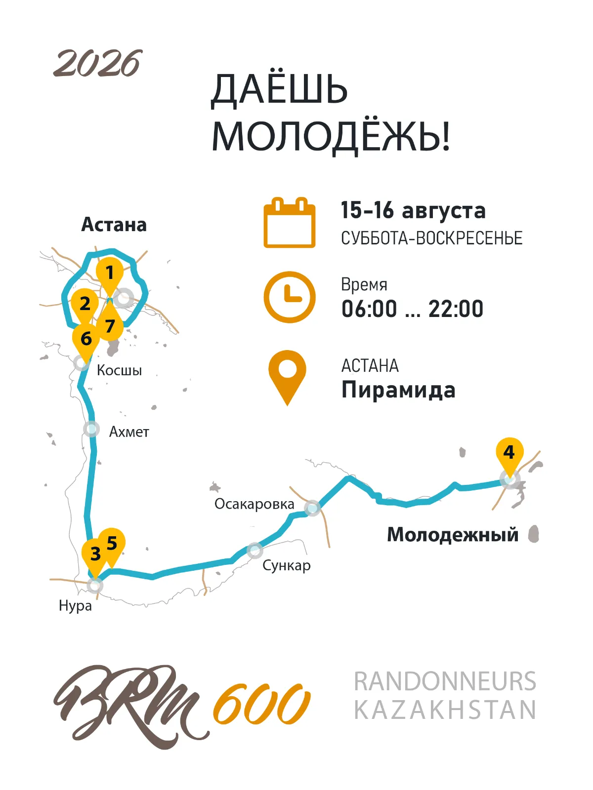 BRM 600 Даешь молодежь! 2026