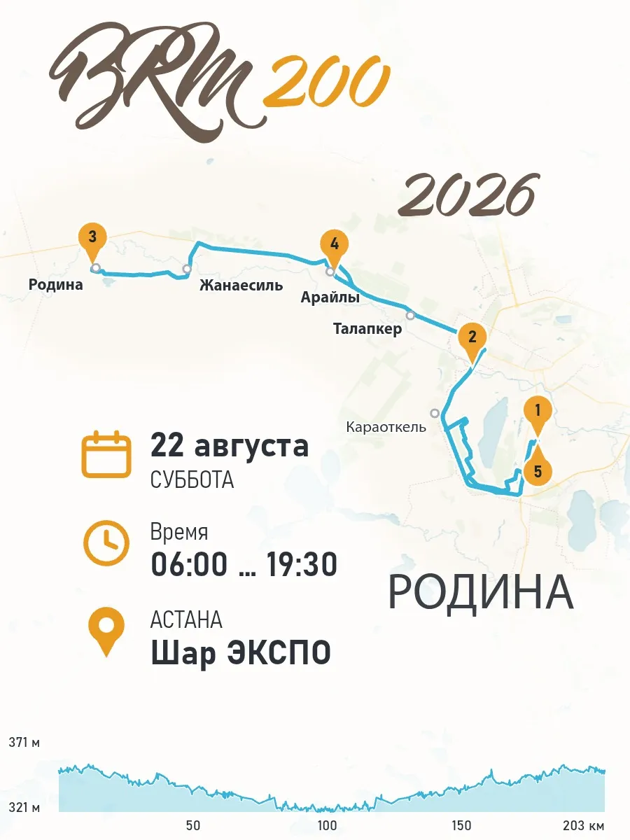 BRM 200 Родина 2026